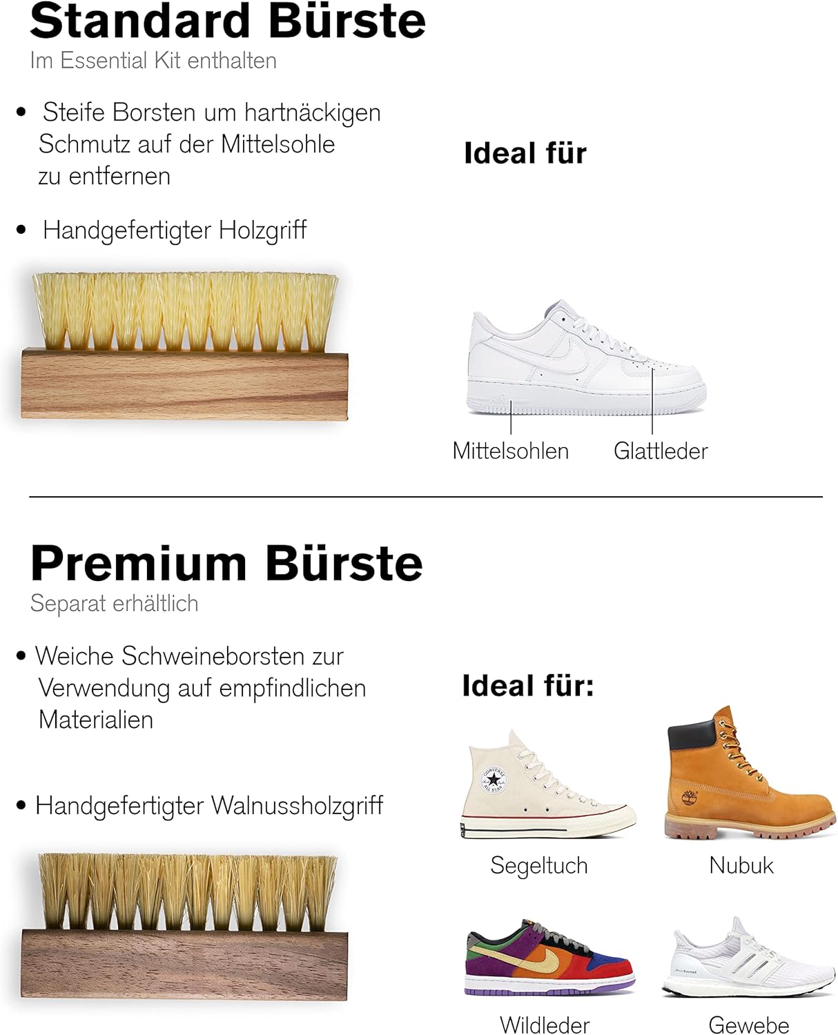 Jason Markk Tiefenreiniger Für Die Reinigung Von Schuhen Und Entfernt Schmutz Und Flecken