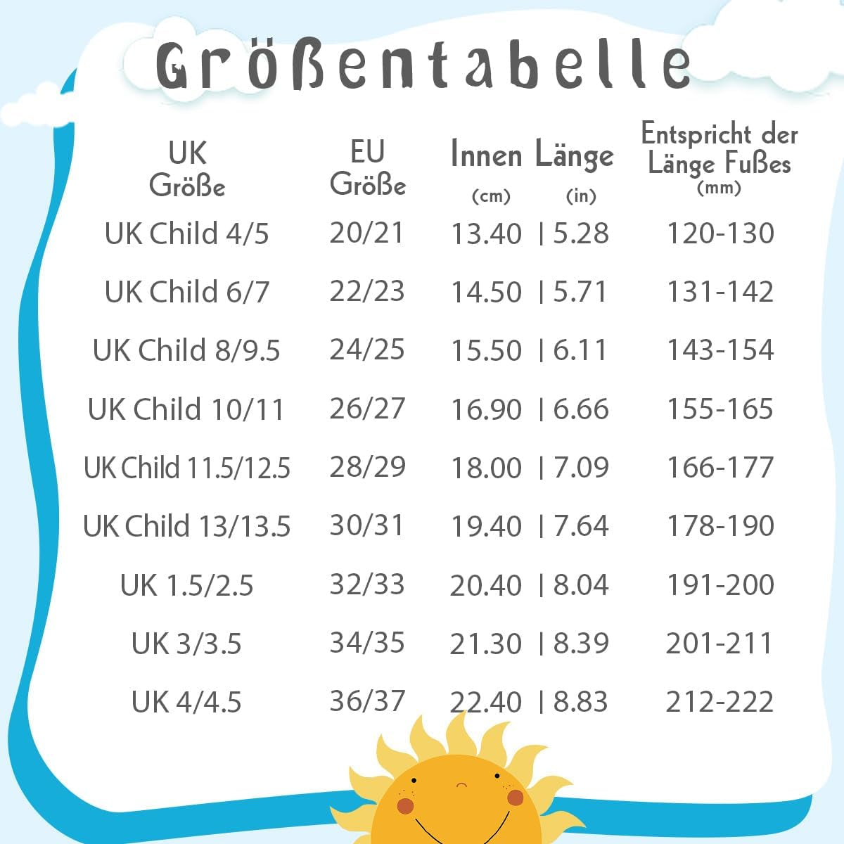 Kyopp Hausschuhe Kinder Mädchen Barfussschuhe Kindergarten Slippers Jungen Rutschfest Pantoffeln Für Atmungsaktive Weich Lauflernschuhe Kleinkinder Schuhe