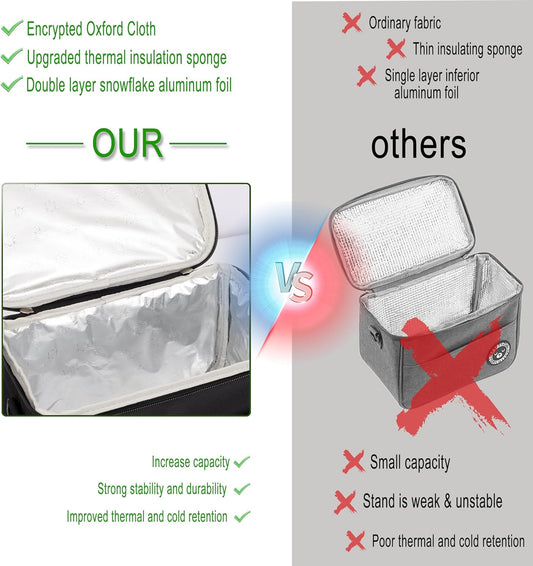 BALIGO Kühltasche 9L, Lunchbox Tasche, Lunchtasche Isoliert, Faltbar Kleine Kühltasche, Lunchbag, Lunch Tasche, Tragbar Lunchbox Tasche Arbeit Reisen Büro Picknick