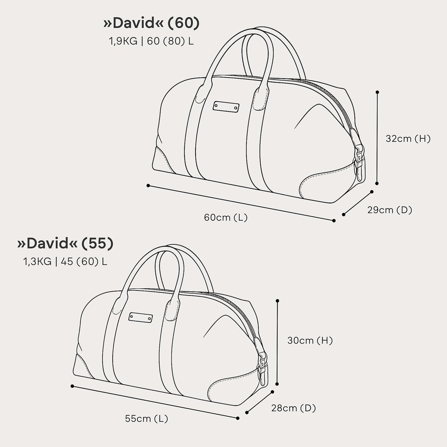 DRAKENSBERG Canvas Leder Weekender 'David' (55Cm) Reisetasche Herren Damen, Wasserabweisend, Erweiterbar | 45L, Marine-Blau, DR00156-M