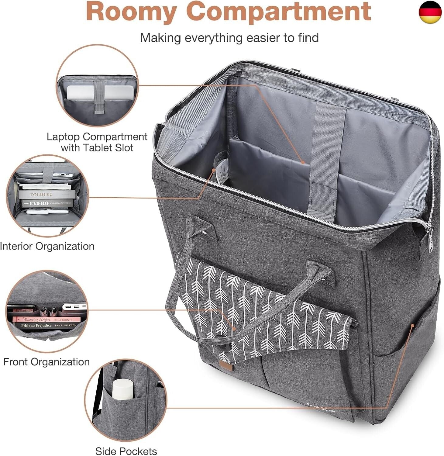 Lekesky Rucksack Damen Schultasche Mit Laptopfach & anti Diebstahl Tasche,